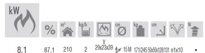 Kominek wolnostojący na drewno Tally EVO 8kW klasa PREMIUM 8